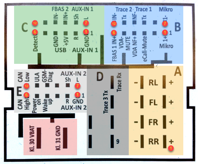 vag_quadlock_pinout.png